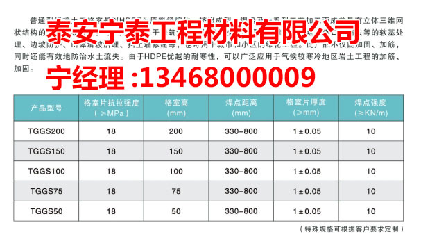 c鿴Ԕ(x)Ϣ(bio)} xΔ(sh)3384